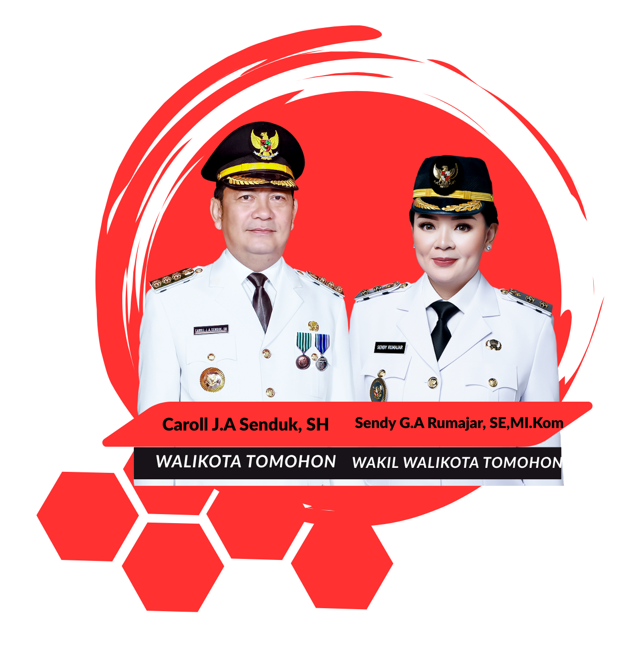 Wali Kota dan Wakil Wali Kota